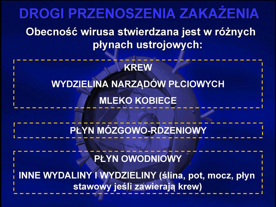 MLEKO KOBIECE PŁYN MÓZGOWO-RDZENIOWY PŁYN OWODNIOWY INNE