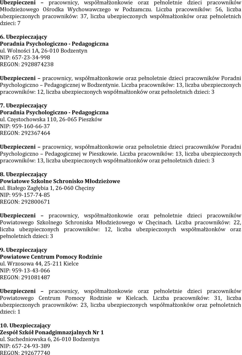 Wolności 1A, 26-010 Bodzentyn NIP: 657-23-34-998 REGON: 2928874238 Ubezpieczeni pracownicy, współmałżonkowie oraz pełnoletnie dzieci pracowników Poradni Psychologiczno Pedagogicznej w Bodzentynie.