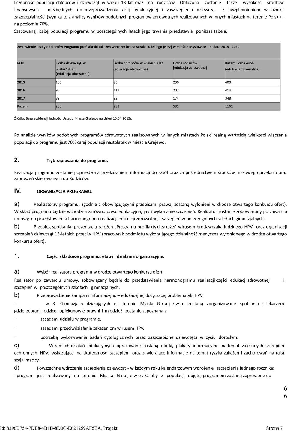 wyników podobnych programów zdrowotnych realizowanych w innych miastach na terenie Polski) - na poziomie 70%.