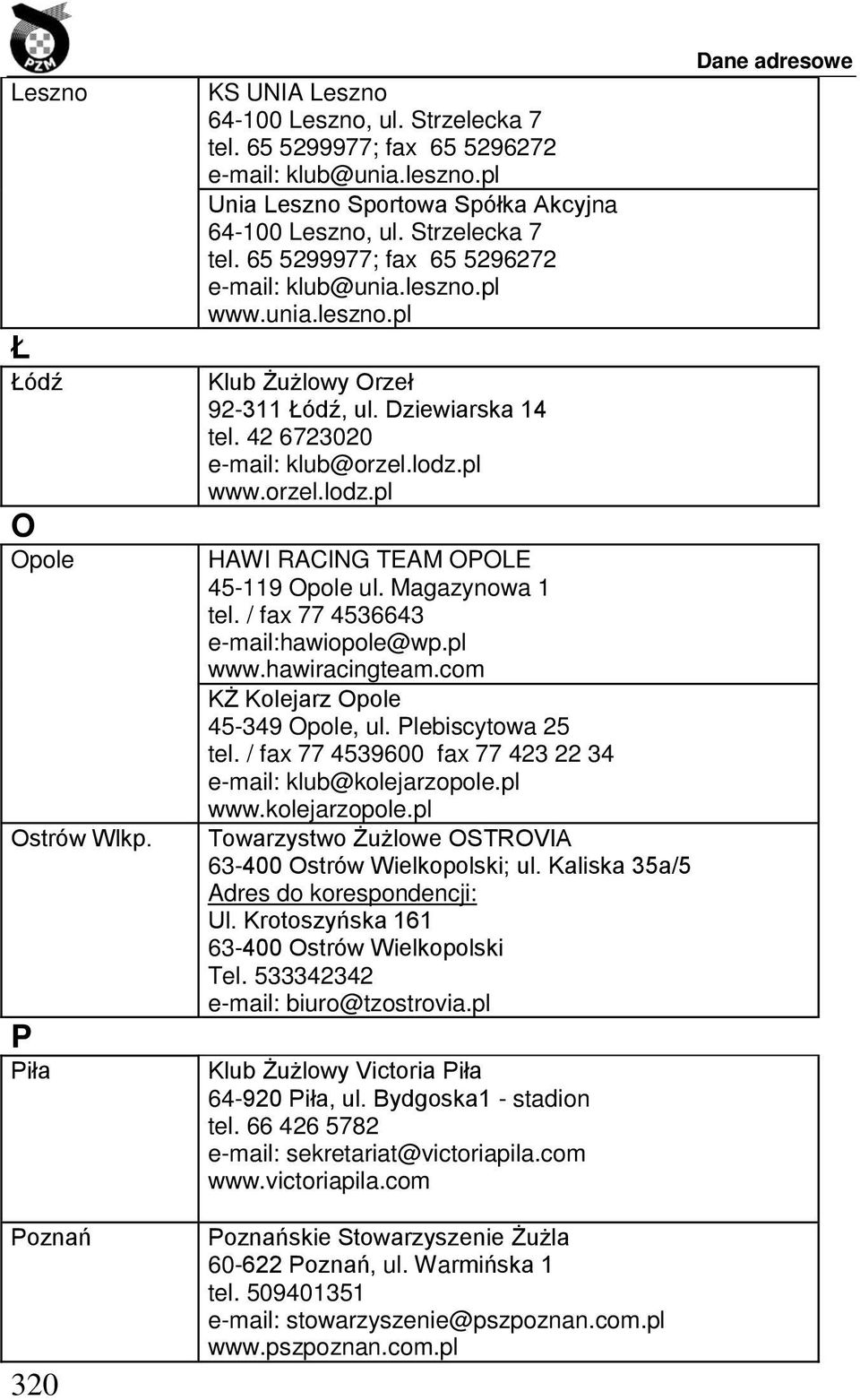 Dziewiarska 14 tel. 42 6723020 e-mail: klub@orzel.lodz.pl www.orzel.lodz.pl HAWI RACING TEAM OPOLE 45-119 Opole ul. Magazynowa 1 tel. / fax 77 4536643 e-mail:hawiopole@wp.pl www.hawiracingteam.