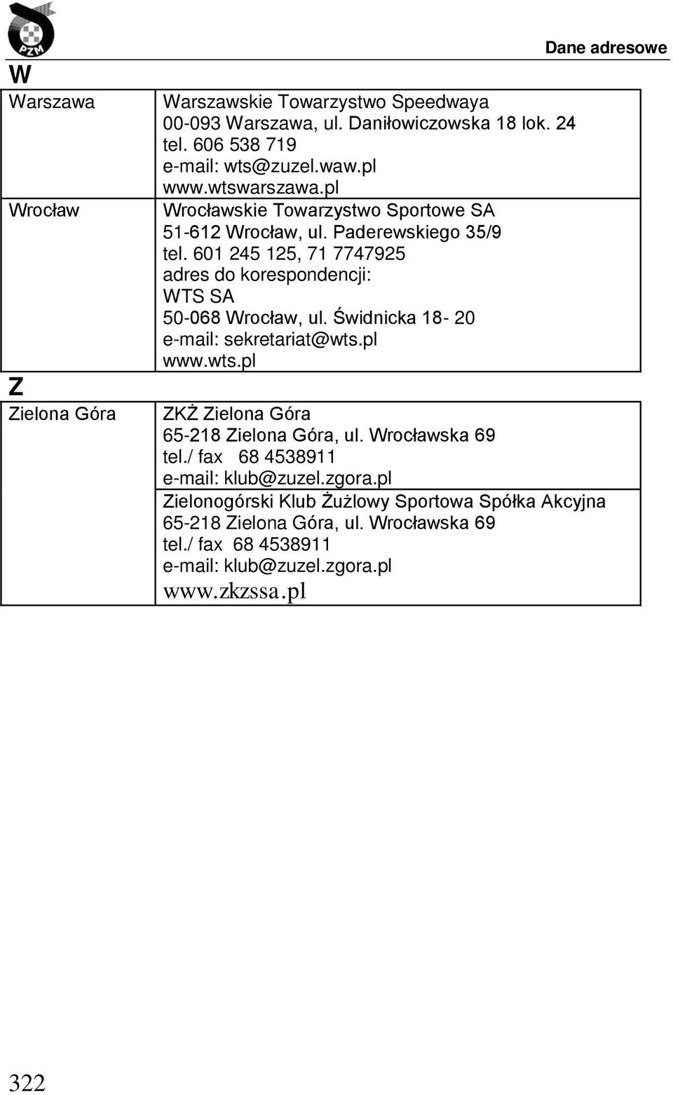 601 245 125, 71 7747925 adres do korespondencji: WTS SA 50-068 Wrocław, ul. Świdnicka 18-20 e-mail: sekretariat@wts.