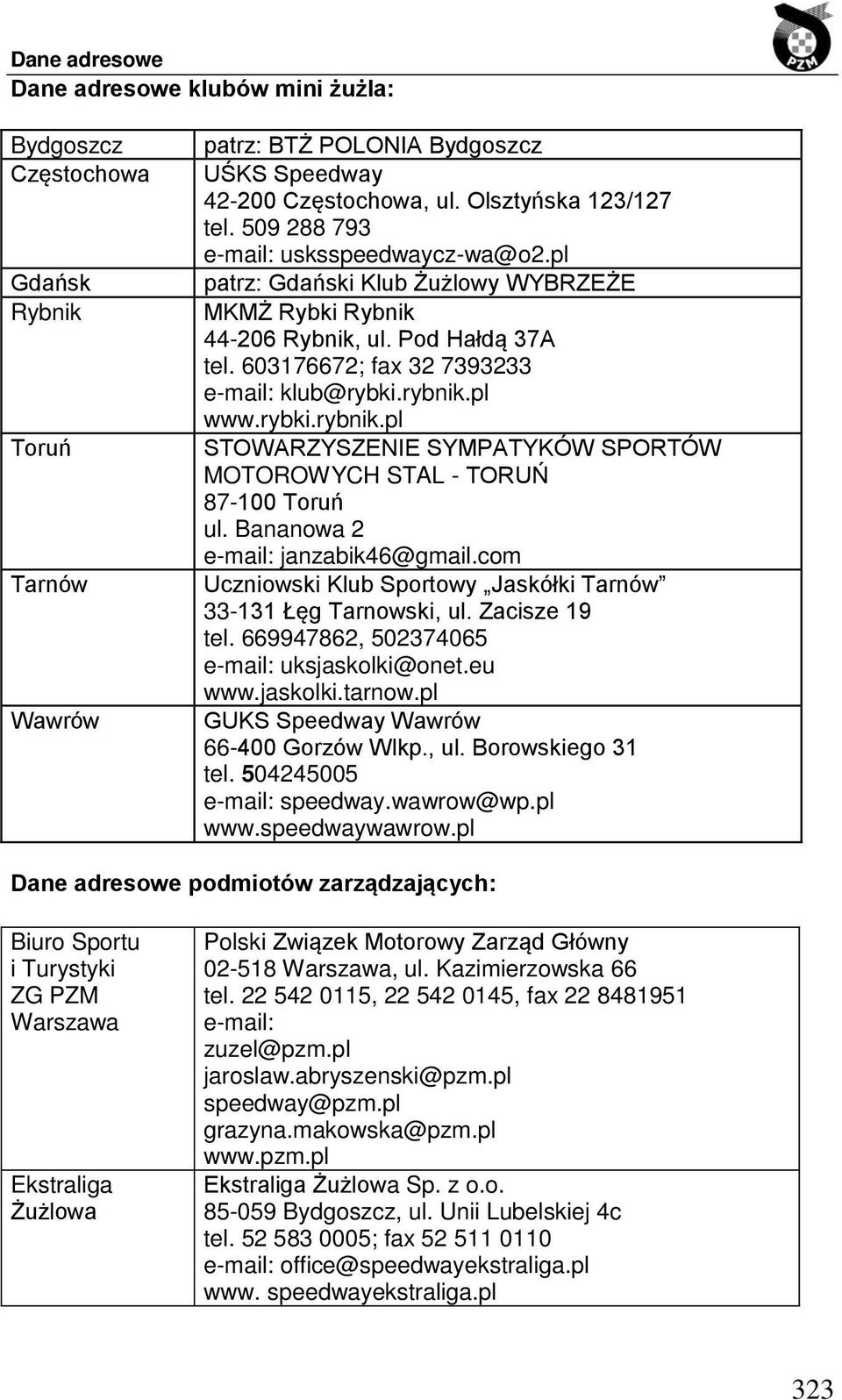 rybki.rybnik.pl STOWARZYSZENIE SYMPATYKÓW SPORTÓW MOTOROWYCH STAL - TORUŃ 87-100 Toruń ul. Bananowa 2 e-mail: janzabik46@gmail.com Uczniowski Klub Sportowy Jaskółki Tarnów 33-131 Łęg Tarnowski, ul.