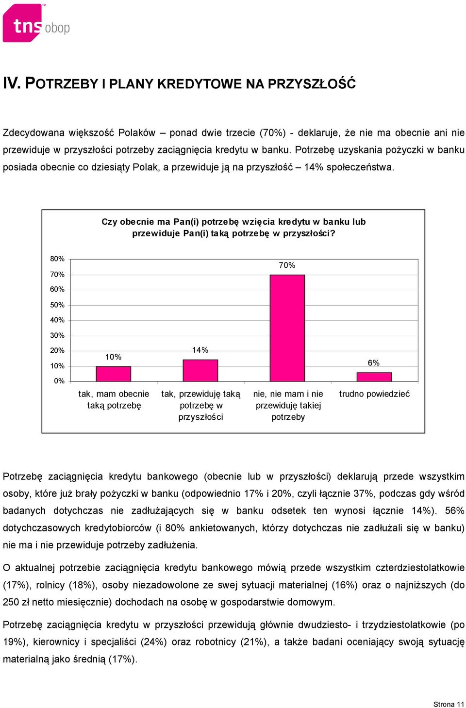 Czy obecnie ma Pan(i) potrzebę wzięcia kredytu w banku lub przewiduje Pan(i) taką potrzebę w przyszłości?