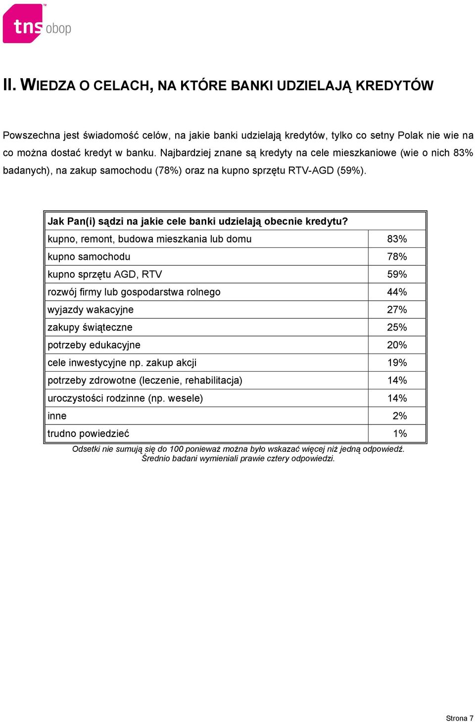 Jak Pan(i) sądzi na jakie cele banki udzielają obecnie kredytu?