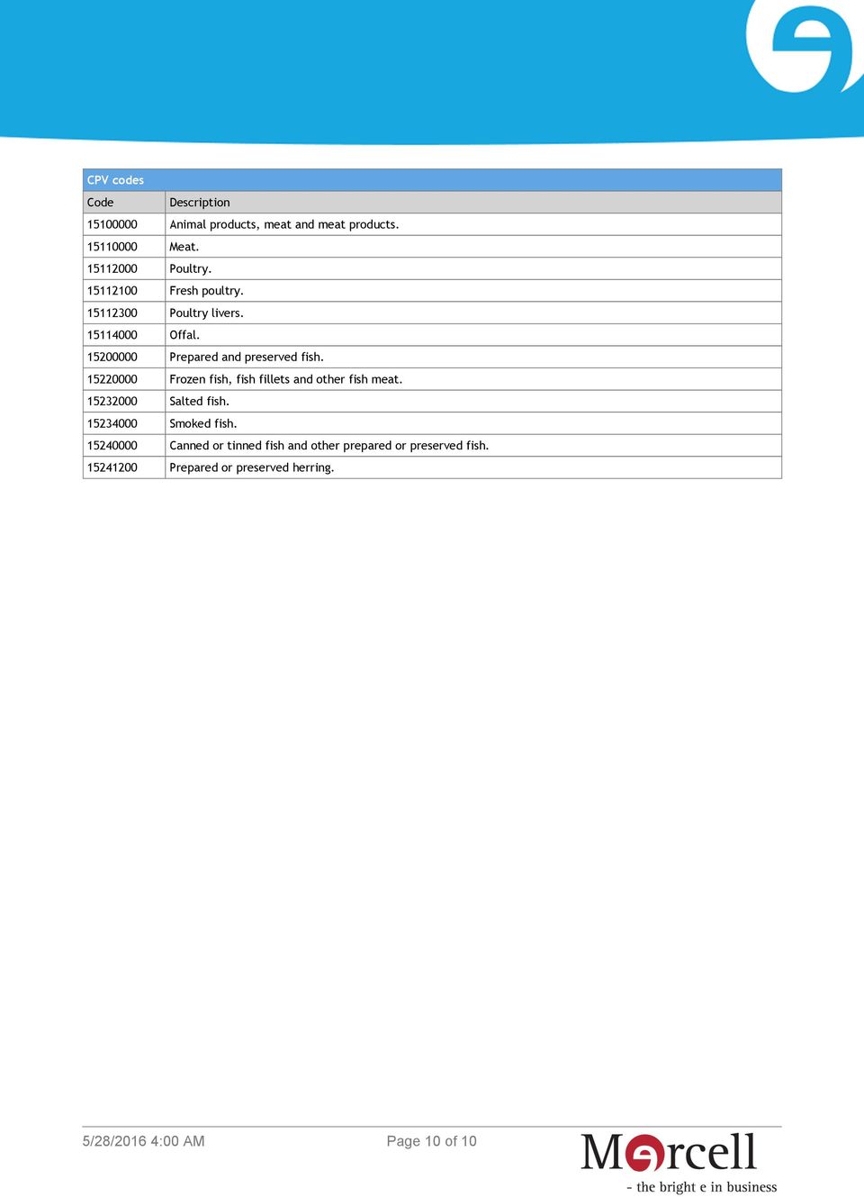 15220000 Frozen fish, fish fillets and other fish meat. 15232000 Salted fish. 15234000 Smoked fish.