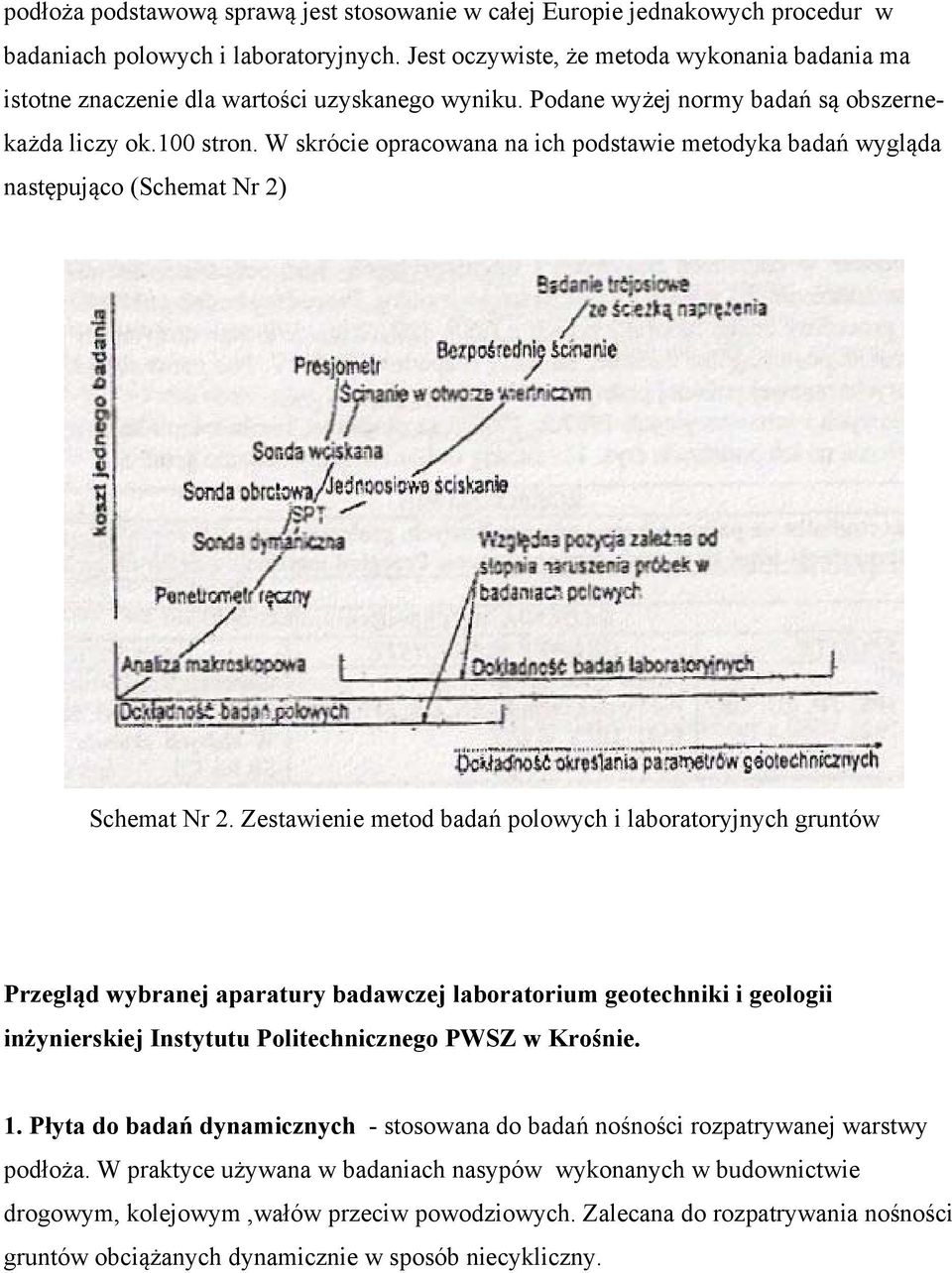 W skrócie opracowana na ich podstawie metodyka badań wygląda następująco (Schemat Nr 2) Schemat Nr 2.