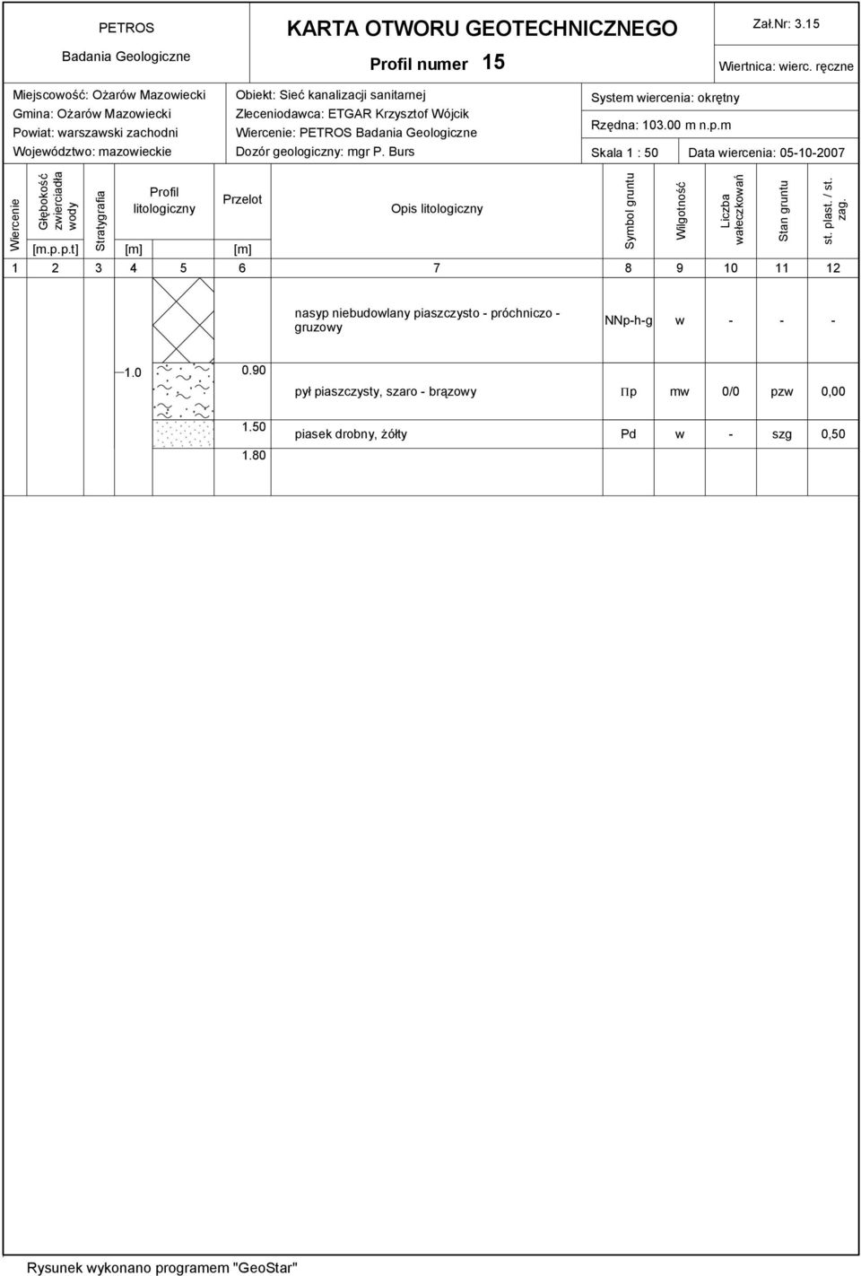 Zleceniodaca: ETGAR Krzysztof Wójcik : PETROS System iercenia: okrętny Rzędna: 103.00 m n.p.