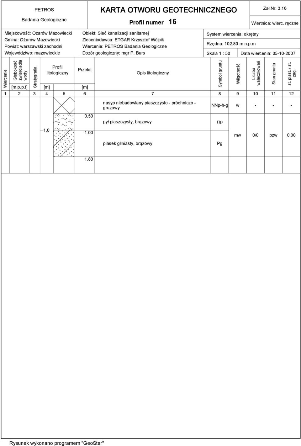 Zleceniodaca: ETGAR Krzysztof Wójcik : PETROS System iercenia: okrętny Rzędna: 102.80 m n.p.