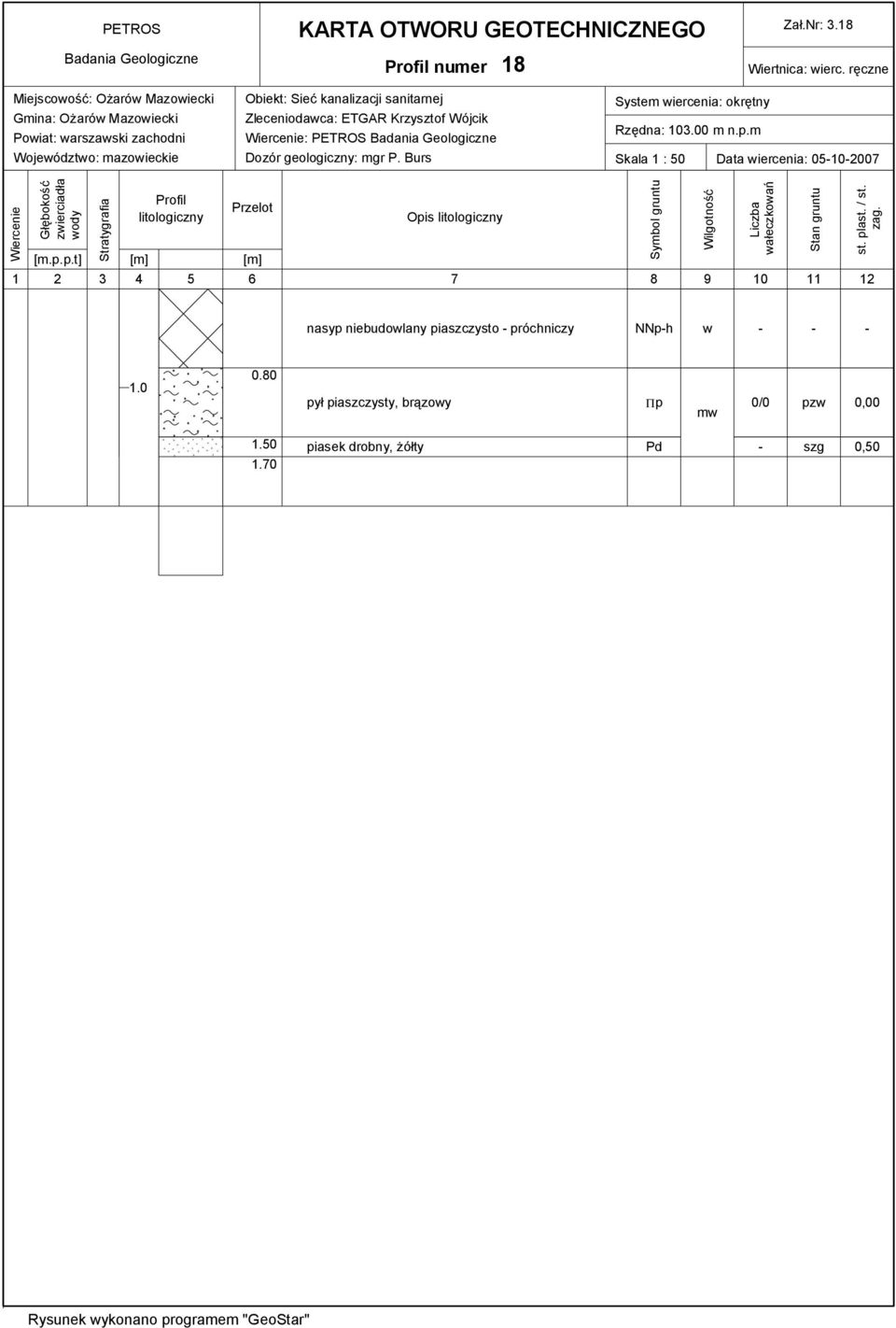 Zleceniodaca: ETGAR Krzysztof Wójcik : PETROS System iercenia: okrętny Rzędna: 103.00 m n.p.