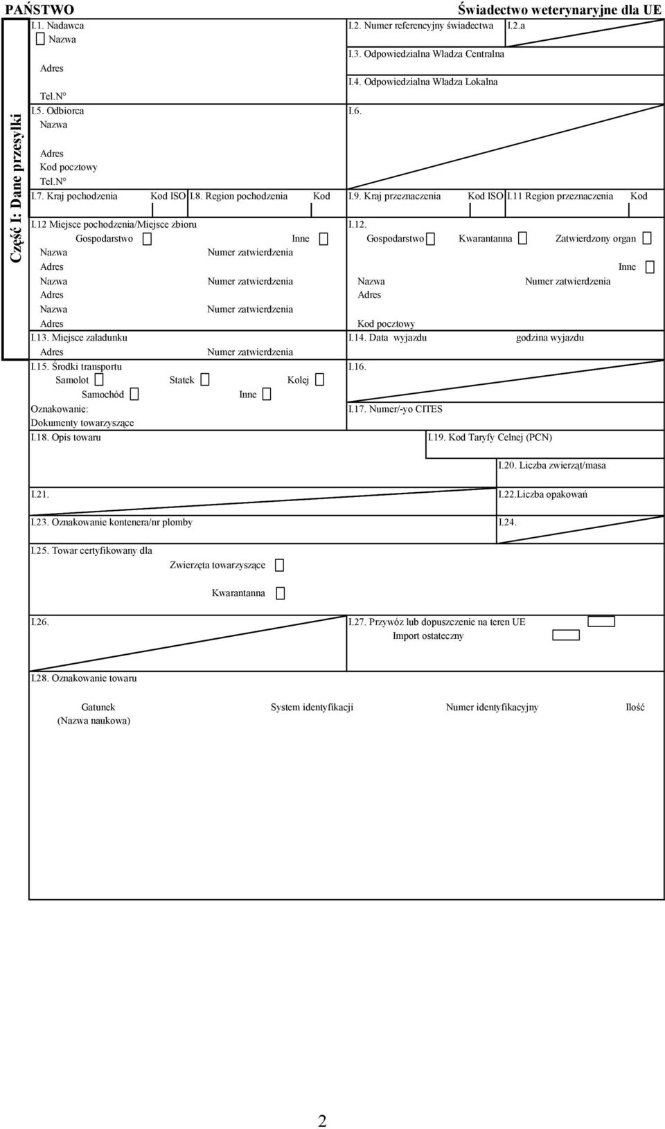 Miejsce pochodzenia/miejsce zbiu I.12. Gospodarstwo Inne Gospodarstwo Kwarantanna Zatwierdzony gan Inne Kod pocztowy I.13. Miejsce załadunku I.14. Data wyjazdu godzina wyjazdu I.15. Środki transptu I.