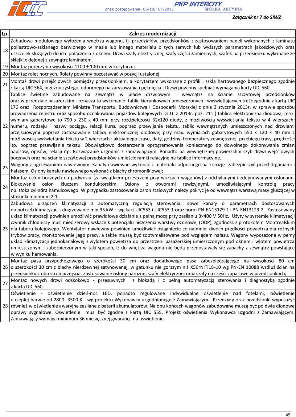 uszczelek służących do ich połączenia z oknem. Drzwi szafy elektrycznej, szafy części zamiennych, szafek na przedsionku wykonane ze sklejki oklejonej z zewnątrz laminatem.