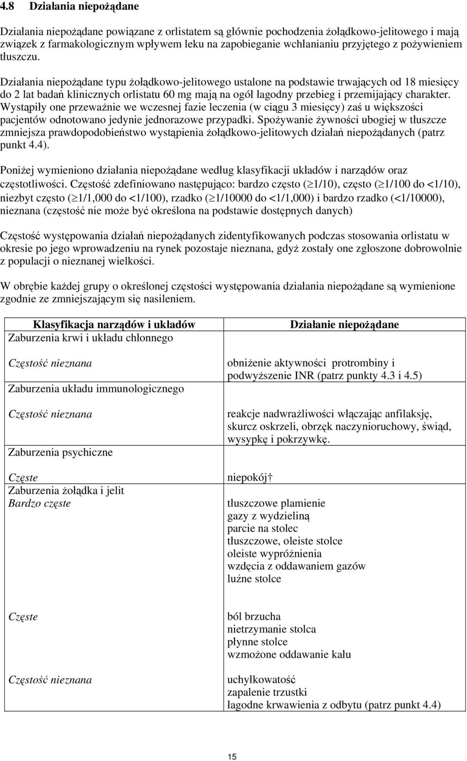 Działania niepożądane typu żołądkowo-jelitowego ustalone na podstawie trwających od 18 miesięcy do 2 lat badań klinicznych orlistatu 60 mg mają na ogół łagodny przebieg i przemijający charakter.