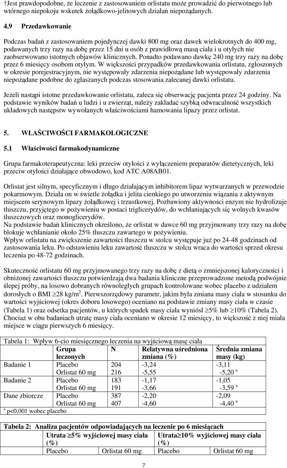 zaobserwowano istotnych objawów klinicznych. Ponadto podawano dawkę 240 mg trzy razy na dobę przez 6 miesięcy osobom otyłym.