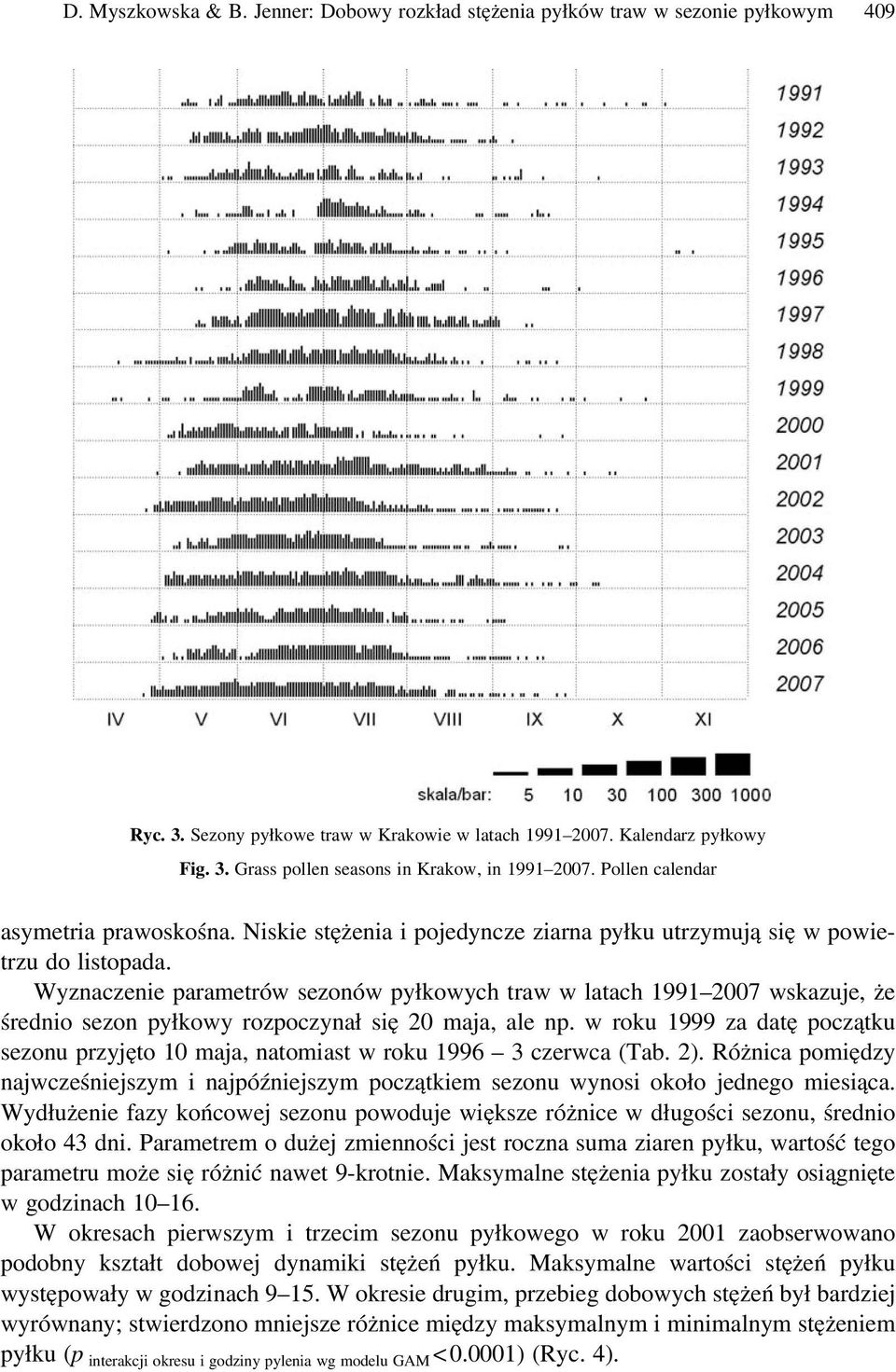 Wyznaczenie parametrów sezonów pyłkowych traw w latach 1991 2007 wskazuje, że średnio sezon pyłkowy rozpoczynał się 20 maja, ale np.