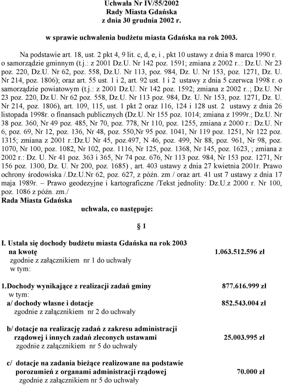 U. Nr 153, poz. 1271, Dz. U. Nr 214, poz. 1806); oraz art. 55 ust. 1 i 2, art. 92 ust. 1 i 2 ustawy z dnia 5 czerwca 1998 r. o samorządzie powiatowym (t.j.: z 2001 Dz.U. Nr 142 poz.