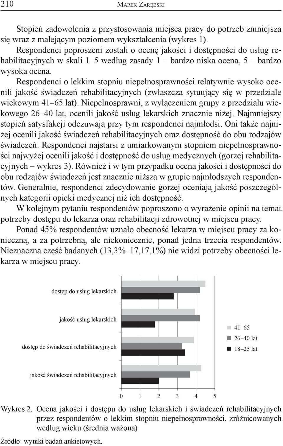 Respondenci o lekkim stopniu niepełnosprawności relatywnie wysoko ocenili jakość świadczeń rehabilitacyjnych (zwłaszcza sytuujący się w przedziale wiekowym 41 65 lat).