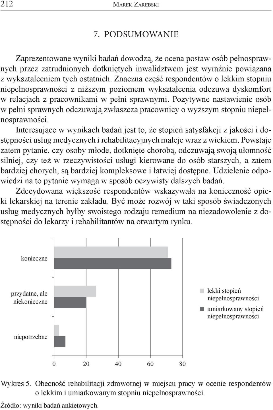 Znaczna część respondentów o lekkim stopniu niepełnosprawności z niższym poziomem wykształcenia odczuwa dyskomfort w relacjach z pracownikami w pełni sprawnymi.