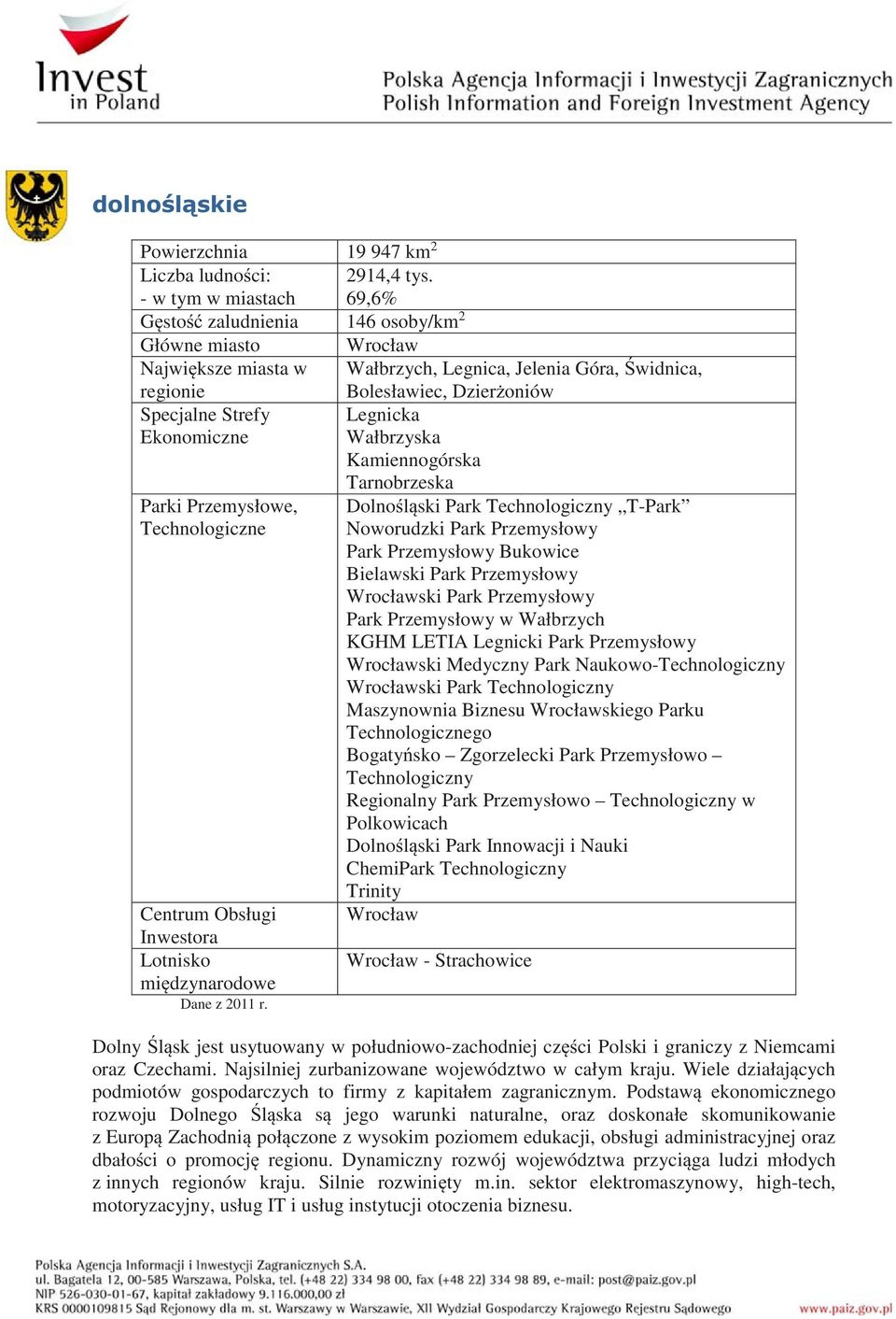 Legnicka Ekonomiczne Wałbrzyska Kamiennogórska Parki Przemysłowe, Technologiczne Centrum Obsługi Inwestora Lotnisko mi dzynarodowe Dane z 2011 r.