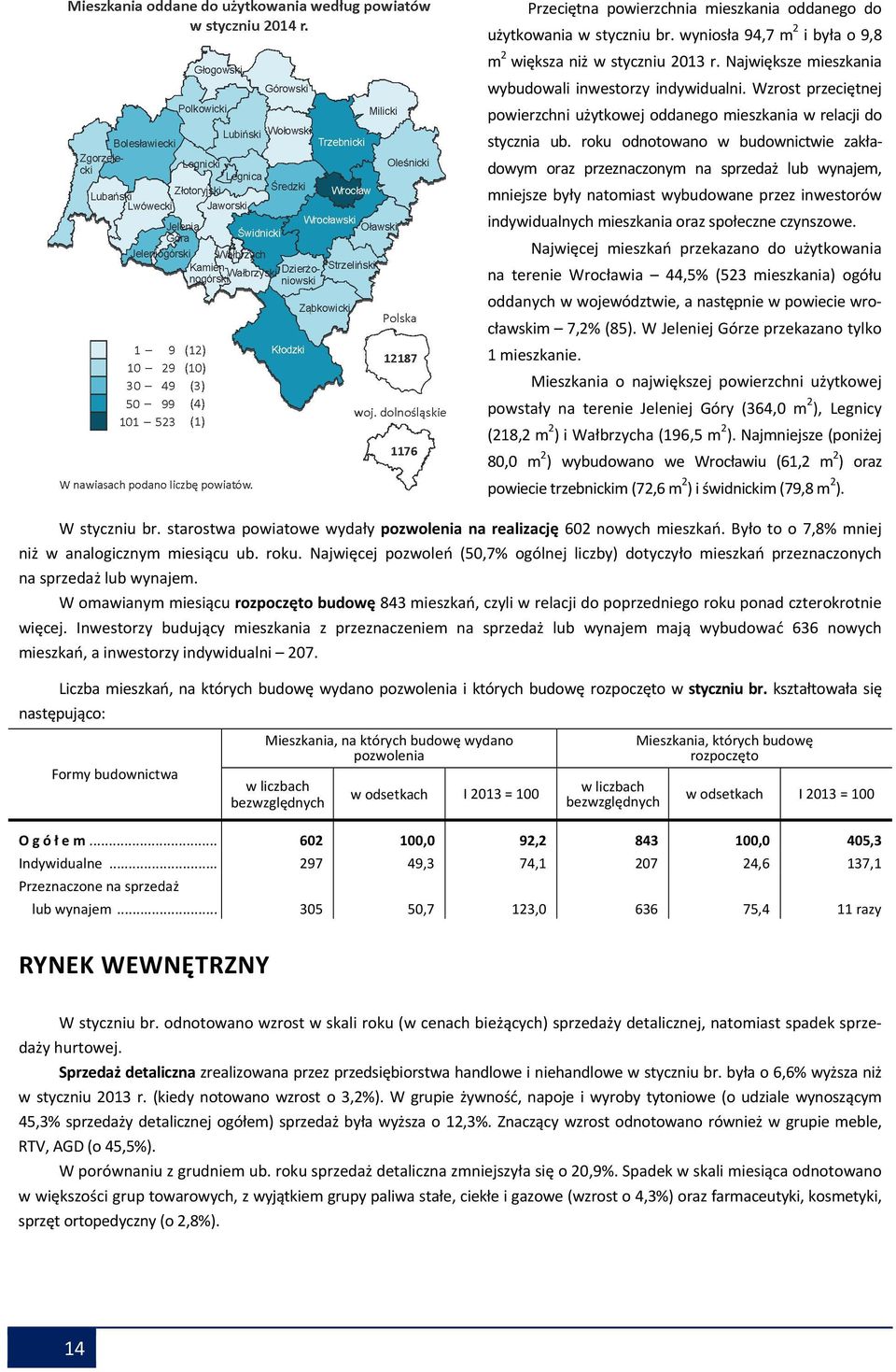 roku odnotowano w budownictwie zakładowym oraz przeznaczonym na sprzedaż lub wynajem, mniejsze były natomiast wybudowane przez inwestorów indywidualnych mieszkania oraz społeczne czynszowe.