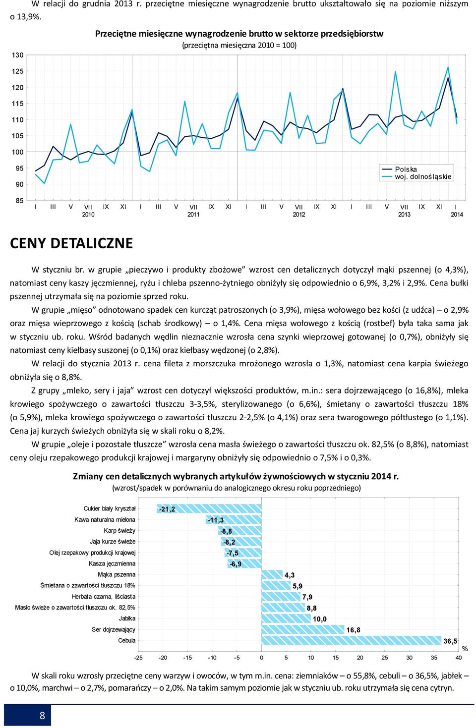 dolnośląskie 85 I III V VII 2010 2011 2012 2013 IX XI I 2014 CENY DETALICZNE W styczniu br.