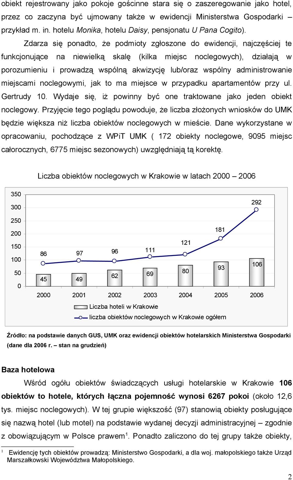 Zdarza się ponadto, że podmioty zgłoszone do ewidencji, najczęściej te funkcjonujące na niewielką skalę (kilka miejsc noclegowych), działają w porozumieniu i prowadzą wspólną akwizycję lub/oraz