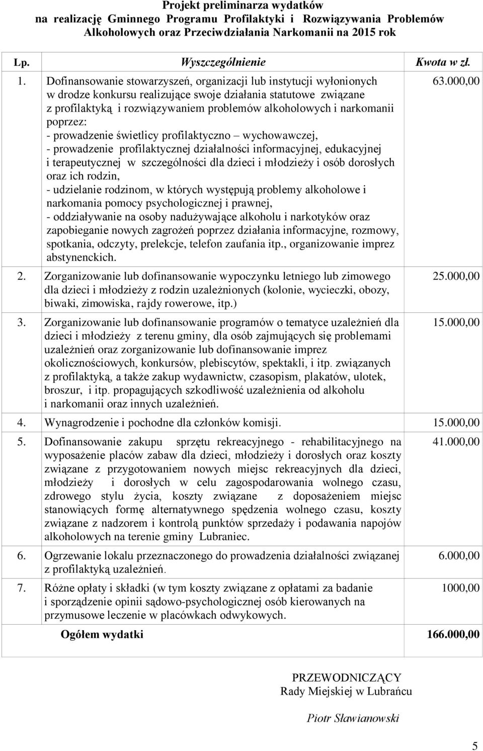 narkomanii poprzez: - prowadzenie świetlicy profilaktyczno wychowawczej, - prowadzenie profilaktycznej działalności informacyjnej, edukacyjnej i terapeutycznej w szczególności dla dzieci i młodzieży