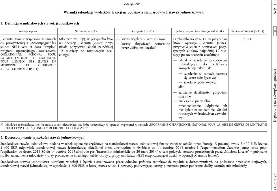 OPÉRATIONNEL NATIONAL POUR LA MISE EN ŒUVRE DE L'INITIATIVE POUR L'EMPLOI DES JEUNES EN METROPOLE ET OUTRE-MER (CCI-2014FR05M9OP001) Młodzież NEET ( 1 ), w przypadku której operacja Garantie Jeunes