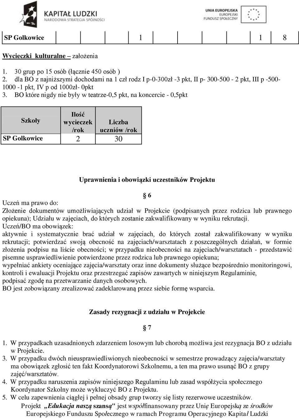 BO które nigdy nie były w teatrze-0,5 pkt, na koncercie - 0,5pkt Szkoły Ilość wycieczek SP Golkowice 2 30 Uprawnienia i obowiązki uczestników Projektu 6 Uczeń ma prawo do: Złożenie dokumentów