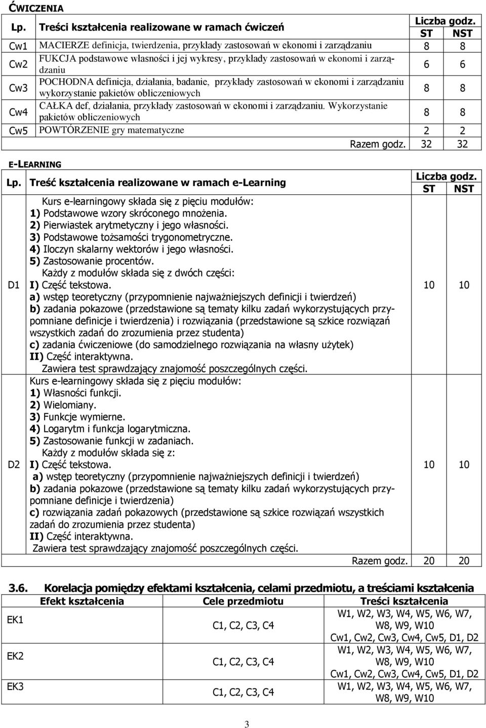 POCHODNA definicja, działania, badanie, przykłady zastosowań w ekonomi i zarządzaniu wykorzystanie pakietów obliczeniowych 8 8 Cw4 CAŁKA def, działania, przykłady zastosowań w ekonomi i zarządzaniu.