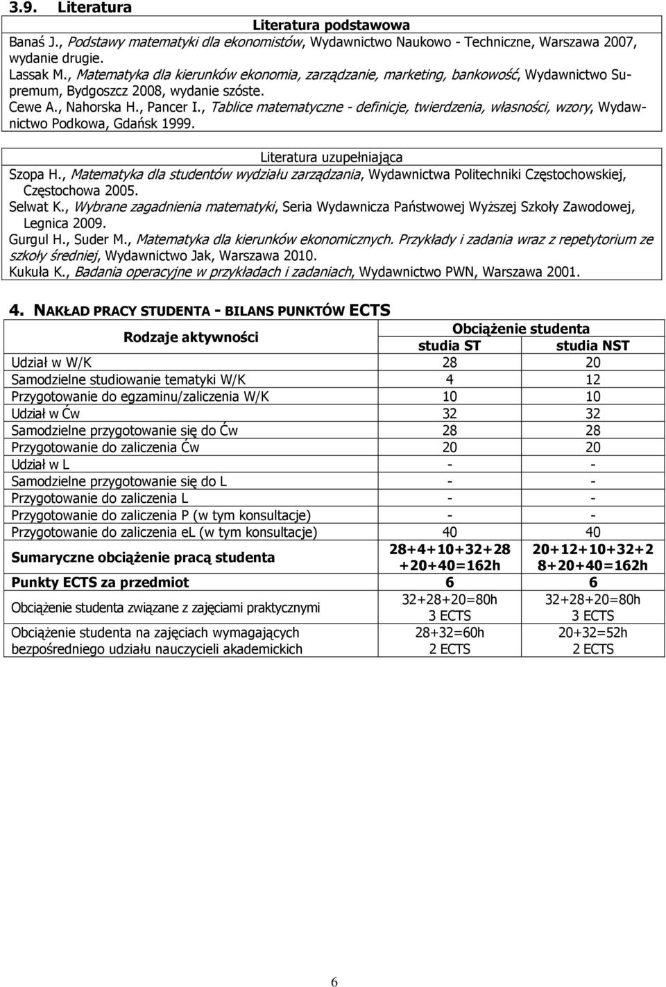 , Tablice matematyczne - definicje, twierdzenia, własności, wzory, Wydawnictwo Podkowa, Gdańsk 1999. Literatura uzupełniająca Szopa H.