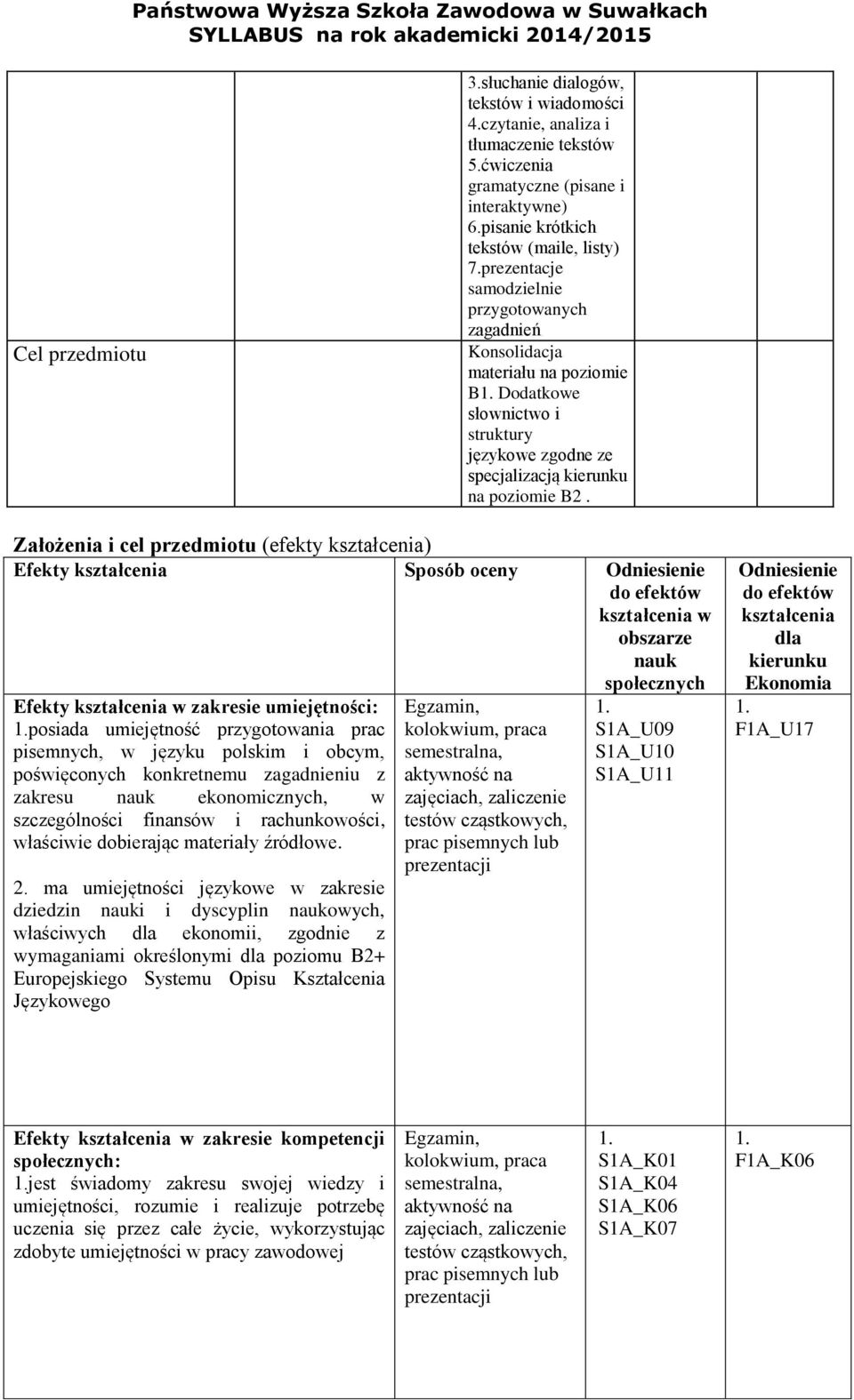 Założenia i cel przedmiotu (efekty kształcenia) Efekty kształcenia Sposób oceny Odniesienie do efektów kształcenia w obszarze nauk społecznych Efekty kształcenia w zakresie umiejętności: posiada