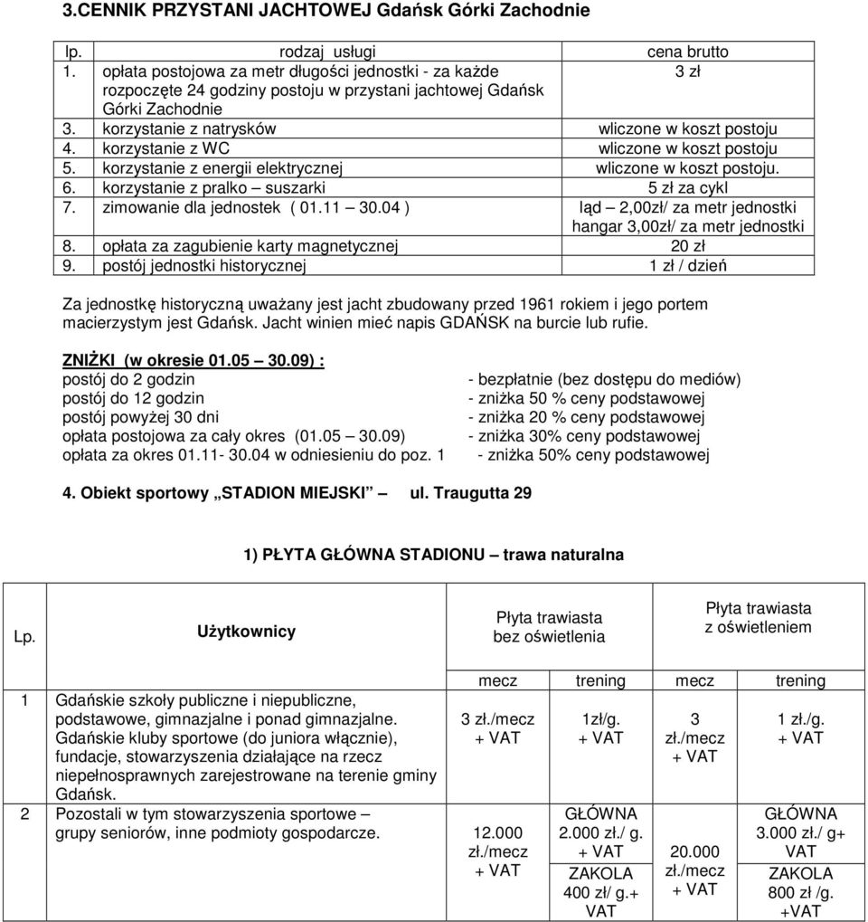 korzystanie z WC wliczone w koszt postoju 5. korzystanie z energii elektrycznej wliczone w koszt postoju. 6. korzystanie z pralko suszarki 5 zł za cykl 7. zimowanie dla jednostek ( 01.11 30.