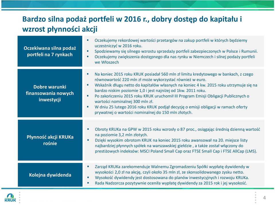 portfeli w których będziemy uczestniczyć w 2016 roku. Spodziewamy się silnego wzrostu sprzedaży portfeli zabezpieczonych w Polsce i Rumunii.