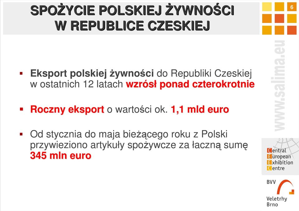 czterokrotnie Roczny eksport o wartości ok.