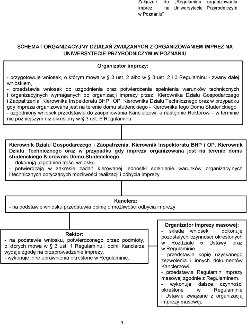 2 i 3 Regulaminu - zwany dalej wnioskiem, - przedstawia wniosek do uzgodnienia oraz potwierdzenia spełnienia warunków technicznych i organizacyjnych wymaganych do organizacji imprezy przez: