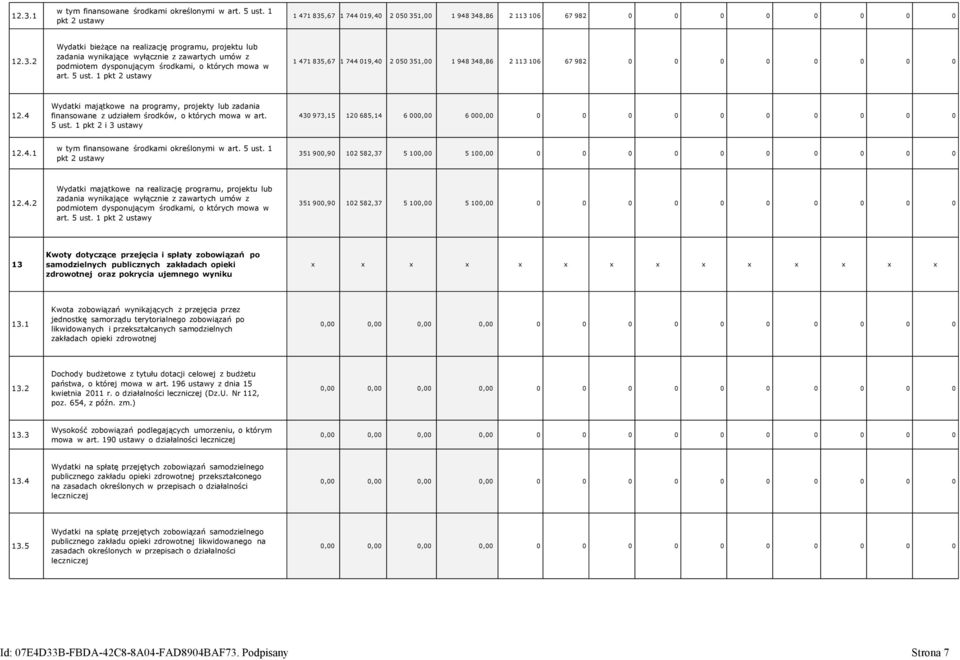 4 Wydatki majątkowe na programy, projekty lub zadania finansowane z udziałem środków, o których mowa w art. 5 ust. 1 pkt 2 i 3 ustawy 430 973,15 120 685,14 6 000,00 6 000,00 0 0 0 0 0 0 0 0 0 0 12.4.1 w tym finansowane środkami określonymi w art.