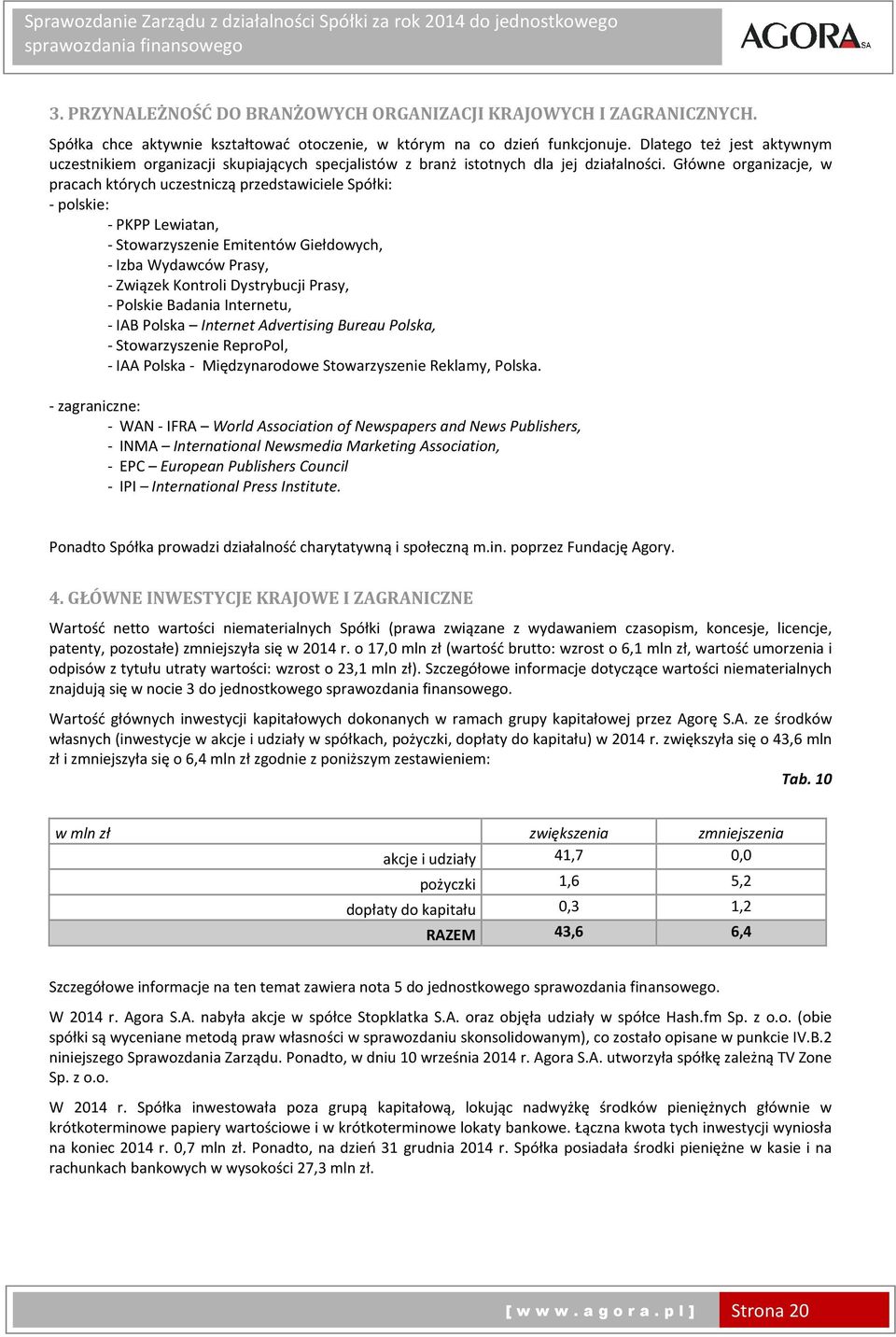 Główne organizacje, w pracach których uczestniczą przedstawiciele Spółki: - polskie: - PKPP Lewiatan, - Stowarzyszenie Emitentów Giełdowych, - Izba Wydawców Prasy, - Związek Kontroli Dystrybucji