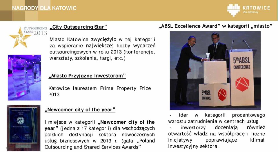 ) Przyjazne Katowice laureatem Prime Property Prize 2013 Newcomer city of the year I miejsce w kategorii Newcomer city of the year (jedna z 17