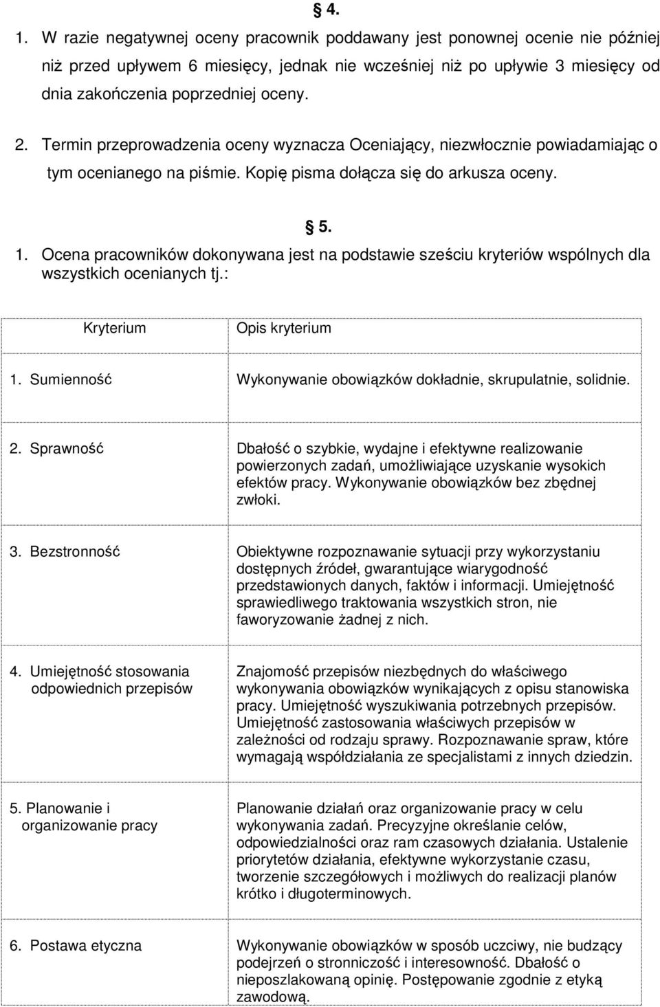 Ocena pracowników dokonywana jest na podstawie sześciu kryteriów wspólnych dla wszystkich ocenianych tj.: Kryterium Opis kryterium 1.