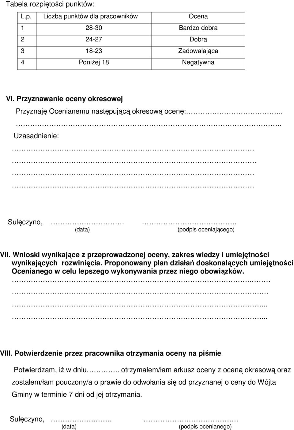 Wnioski wynikające z przeprowadzonej oceny, zakres wiedzy i umiejętności wynikających rozwinięcia.