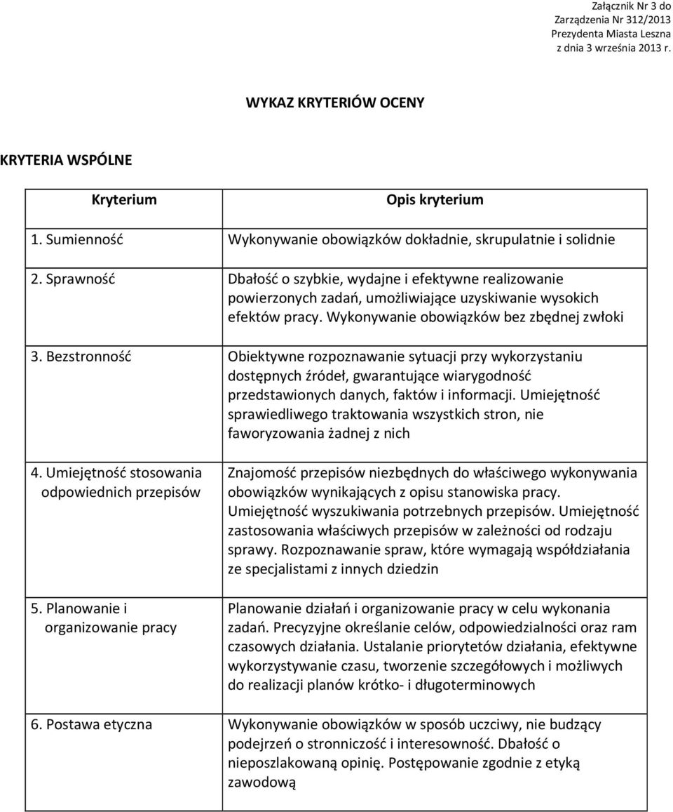 Sprawność Dbałość o szybkie, wydajne i efektywne realizowanie powierzonych zadań, umożliwiające uzyskiwanie wysokich efektów pracy. Wykonywanie obowiązków bez zbędnej zwłoki 3.