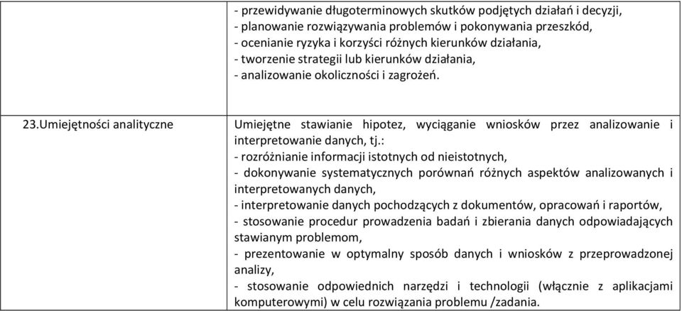 Umiejętności analityczne Umiejętne stawianie hipotez, wyciąganie wniosków przez analizowanie i interpretowanie danych, tj.