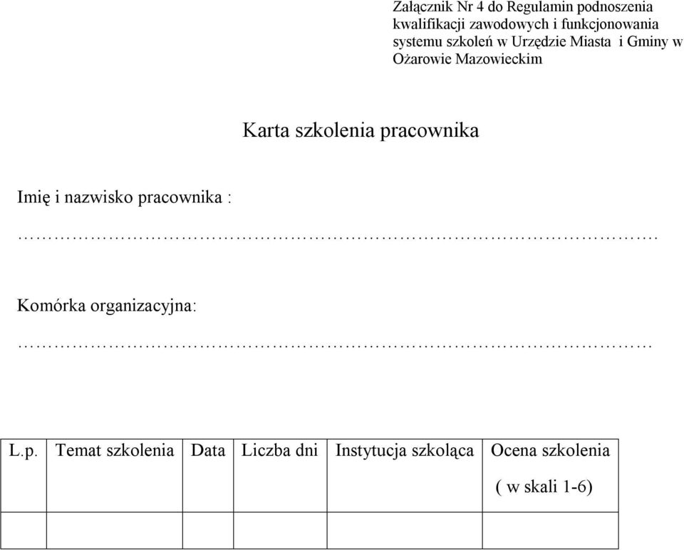 Mazowieckim Karta szkolenia pracownika Imię i nazwisko pracownika :.