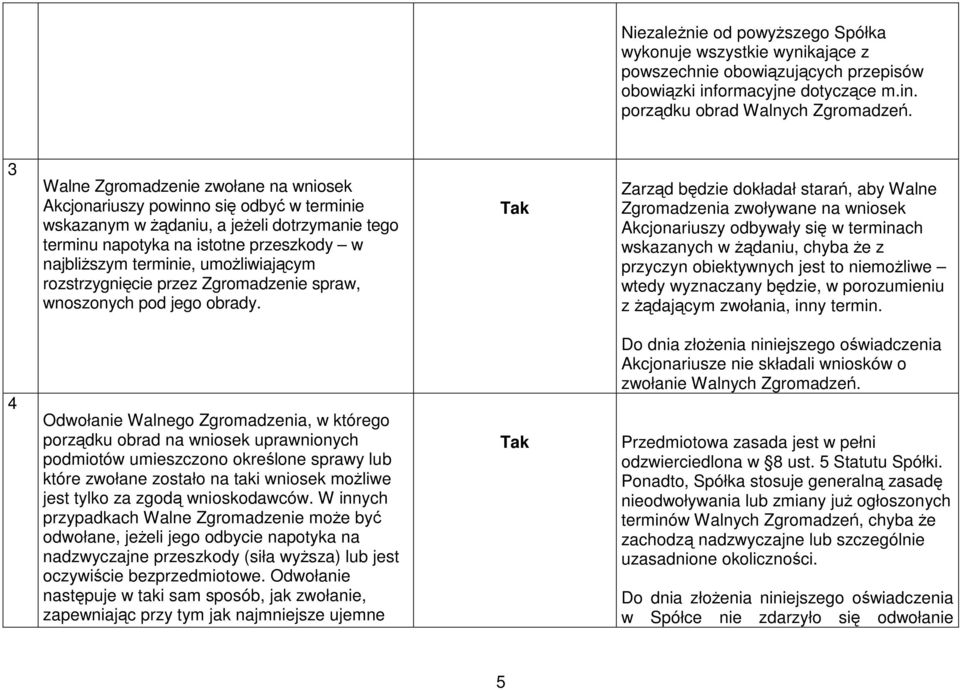 umoŝliwiającym rozstrzygnięcie przez Zgromadzenie spraw, wnoszonych pod jego obrady.