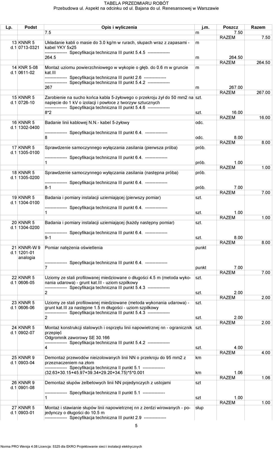 1 0903-01 Układanie kabli o masie do 3.0 kg/m w rurach, słupach wraz z zapasami - m kabel YKY 5x25 --------------- Specyfikacja techniczna III punkt 5.4.5 --------------- 264.5 m 264.50 RAZEM 264.