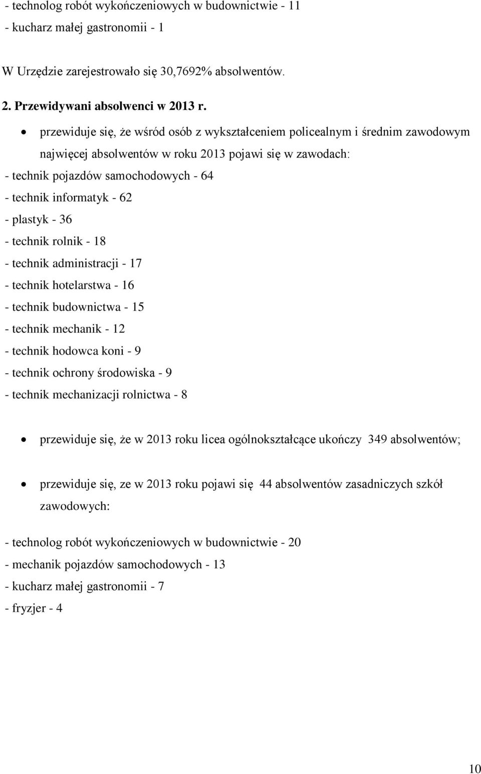 - plastyk - 36 - technik rolnik - 18 - technik administracji - 17 - technik hotelarstwa - 16 - technik budownictwa - 15 - technik mechanik - 12 - technik hodowca koni - 9 - technik ochrony środowiska