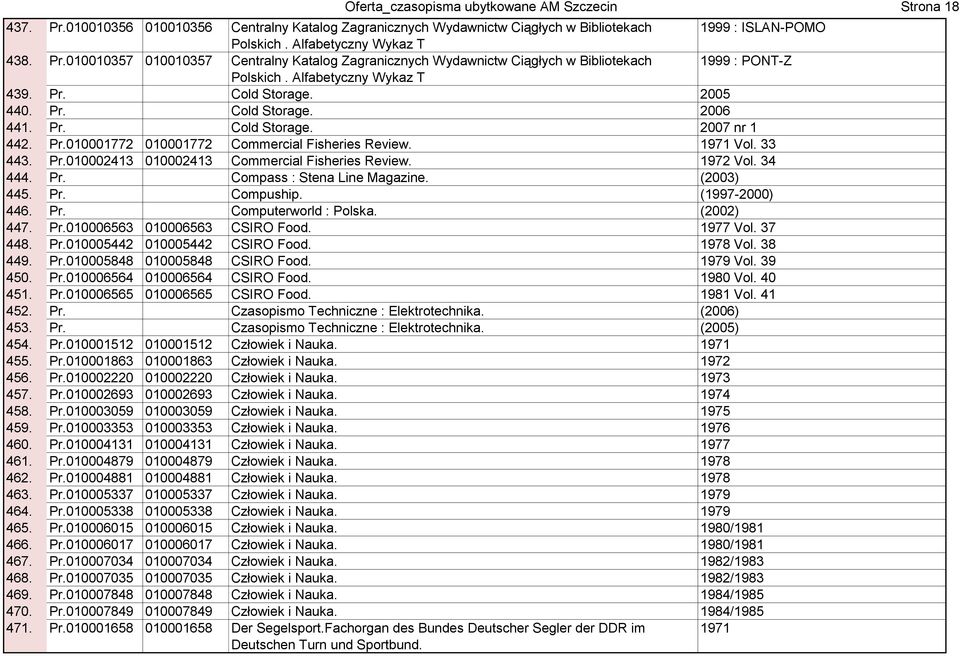 1972 Vol. 34 444. Pr. Compass : Stena Line Magazine. (2003) 445. Pr. Compuship. (1997-2000) 446. Pr. Computerworld : Polska. (2002) 447. Pr.010006563 010006563 CSIRO Food. 1977 Vol. 37 448. Pr.010005442 010005442 CSIRO Food.