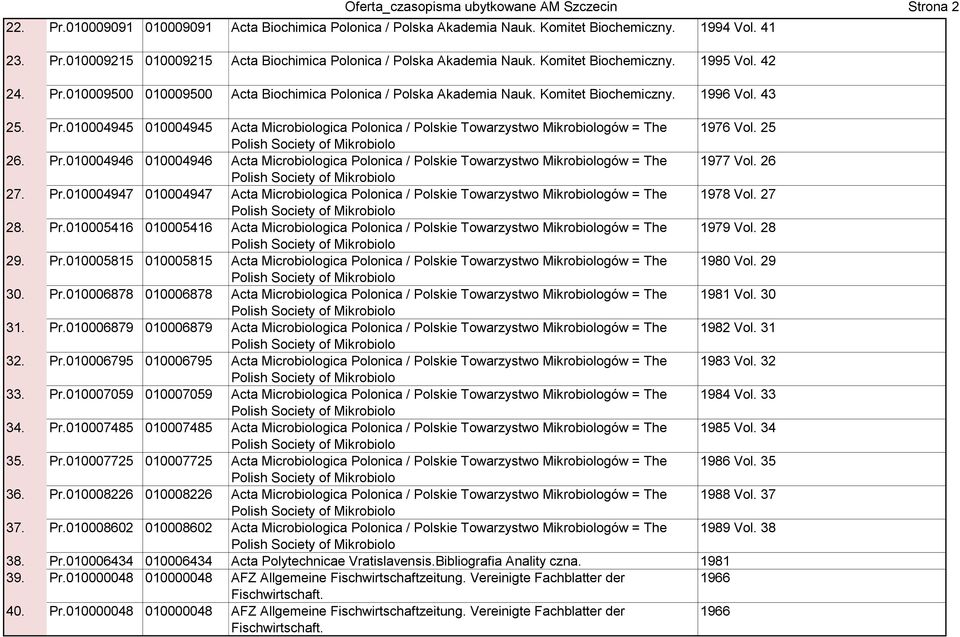 25 Polish Society of Mikrobiolo 26. Pr.010004946 010004946 Acta Microbiologica Polonica / Polskie Towarzystwo Mikrobiologów = The 1977 Vol. 26 Polish Society of Mikrobiolo 27. Pr.010004947 010004947 Acta Microbiologica Polonica / Polskie Towarzystwo Mikrobiologów = The 1978 Vol.