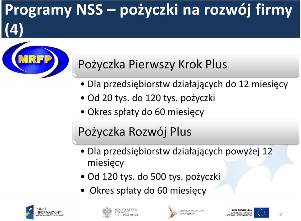 pożyczki Okres spłaty do 60 miesięcy Pożyczka Rozwój Plus Dla