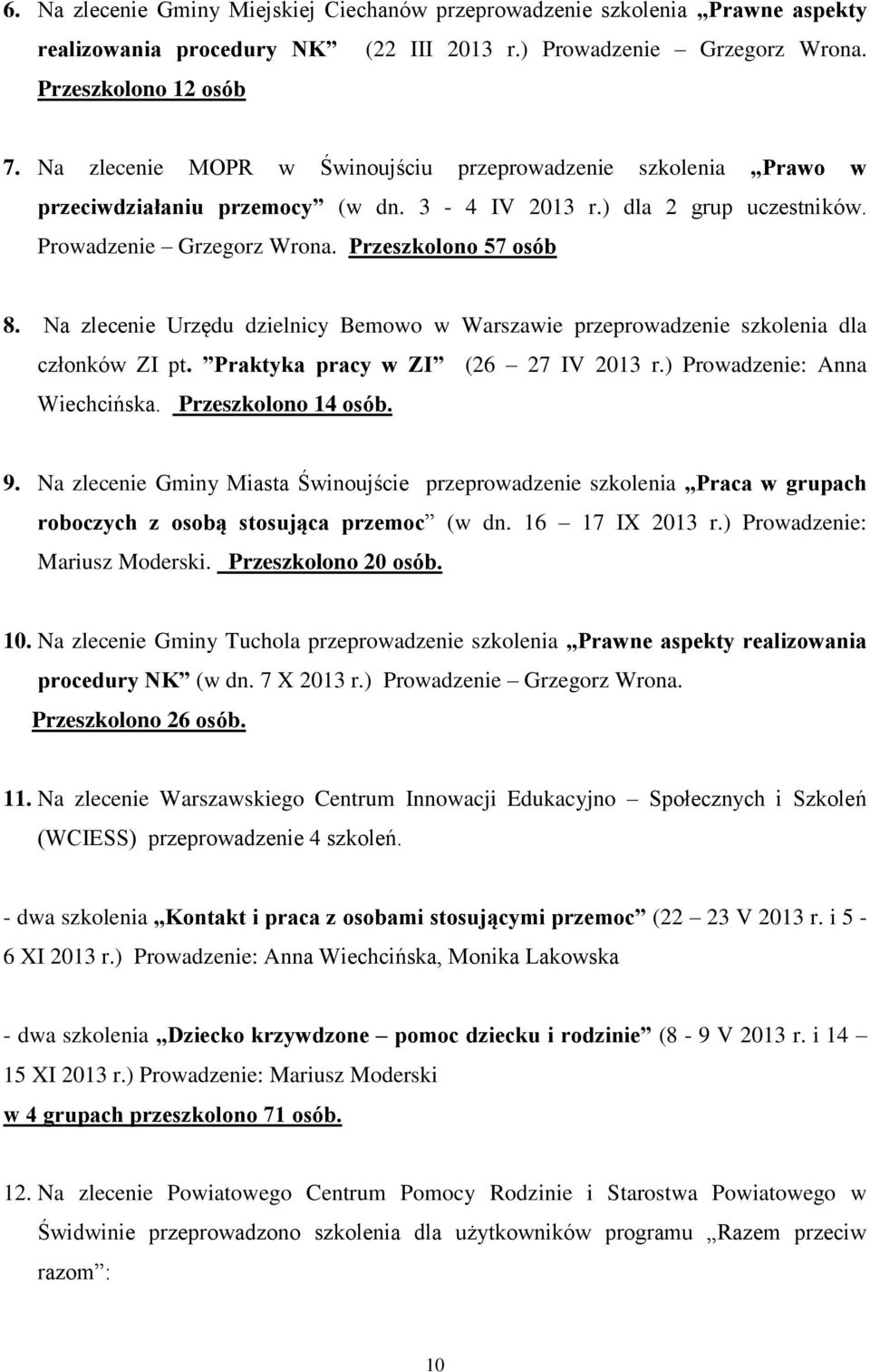 Na zlecenie Urzędu dzielnicy Bemowo w Warszawie przeprowadzenie szkolenia dla członków ZI pt. Praktyka pracy w ZI (26 27 IV 2013 r.) Prowadzenie: Anna Wiechcińska. Przeszkolono 14 osób. 9.